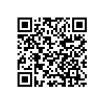 CC0603GRNPO9BN561 QRCode