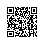 CC0603JRNPO0BN221 QRCode