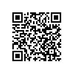 CC0603JRNPO0BN681 QRCode