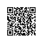 CC0603KRX7R9BB822 QRCode