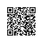 CC0603MRY5V7BB224 QRCode