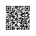 CC0603MRY5V9BB104 QRCode