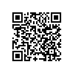 CC1206JKNPODBN680 QRCode