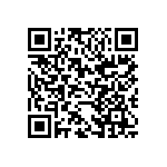 CC1206ZRY5V7BB225 QRCode