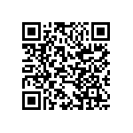 CC1206ZRY5V9BB104 QRCode