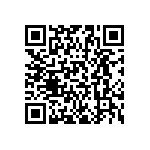 CDRR94ANP-1R5MC QRCode