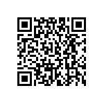 CL03C4R3BA3GNNC QRCode