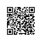 CL05A104KA5NNND QRCode