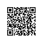 CL05A224KP5NNWC QRCode