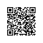 CL05A224MQ5NNNC QRCode