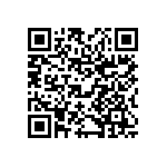 CL05A225KQ5NFNC QRCode