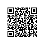 CL05A225MQ5ZSNC QRCode