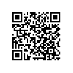 CL10B222KB8NNND QRCode