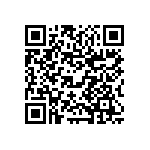 CL10B225KQ8NNNC QRCode