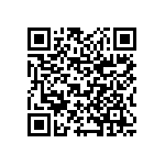 CL21C220JBANFNC QRCode