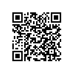 CL31B223KFCSNNC QRCode