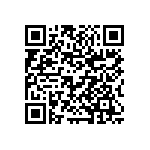 CL32B224KBFNNNE QRCode