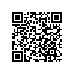 CMF201M0000GNBF80 QRCode