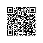 CMF60190R00FKBF QRCode