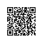 CP12511_LAURA-WW-PIN QRCode