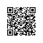 CPPC7L-A7BR-33-3333TS QRCode