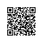 CR0402-FX-1050GLF QRCode