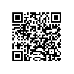 CR0402-FX-1131GLF QRCode