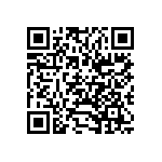 CR0402-FX-1502GLF QRCode