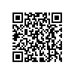 CR0402-FX-2201GLF QRCode