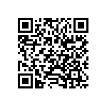 CR0402-FX-2431GLF QRCode