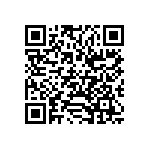 CR0402-FX-3092GLF QRCode