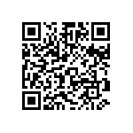 CR0402-FX-6191GLF QRCode