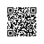 CR0402-FX-68R1GLF QRCode