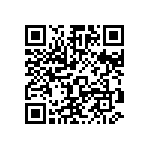 CR0402-FX-86R6GLF QRCode