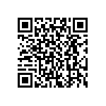 CR0402-JW-150GLF QRCode