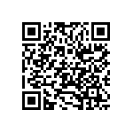 CR0603-FX-1583ELF QRCode