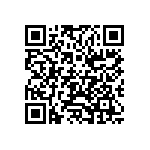 CR0603-FX-2871ELF QRCode