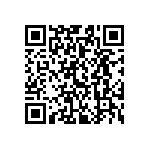 CR0603-FX-52R3ELF QRCode