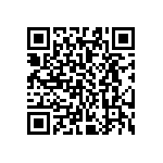 CR0603-JW-220GLF QRCode