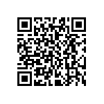 CR0603-JW-221GLF QRCode