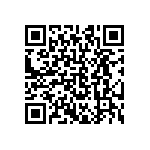 CRCW0201287KFKED QRCode