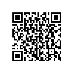 CRCW0201453KFNED QRCode