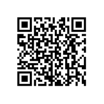 CRCW0201475RFNED QRCode