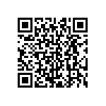 CRCW0201510RFNED QRCode