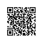 CRCW020152R3FKED QRCode