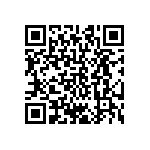 CRCW0201549RFKED QRCode