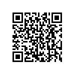 CRCW0201560KFNED QRCode