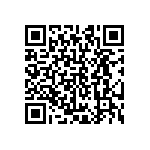 CRCW0201560KJNED QRCode