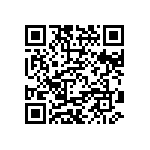 CRCW0201590KFNED QRCode