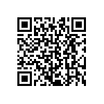 CRCW020161R9FNED QRCode